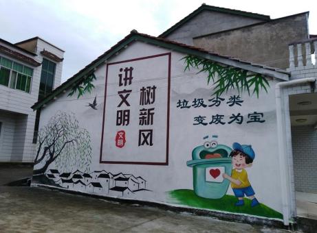 潜江墙绘是现在流行的墙体广告