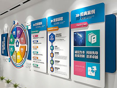 潜江企业文化墙内容对员工有什么影响？